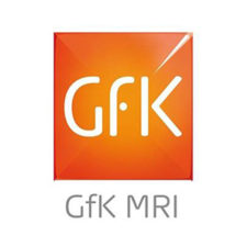 GFK MRI